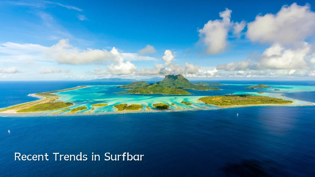 Recent Trends in Surfbar