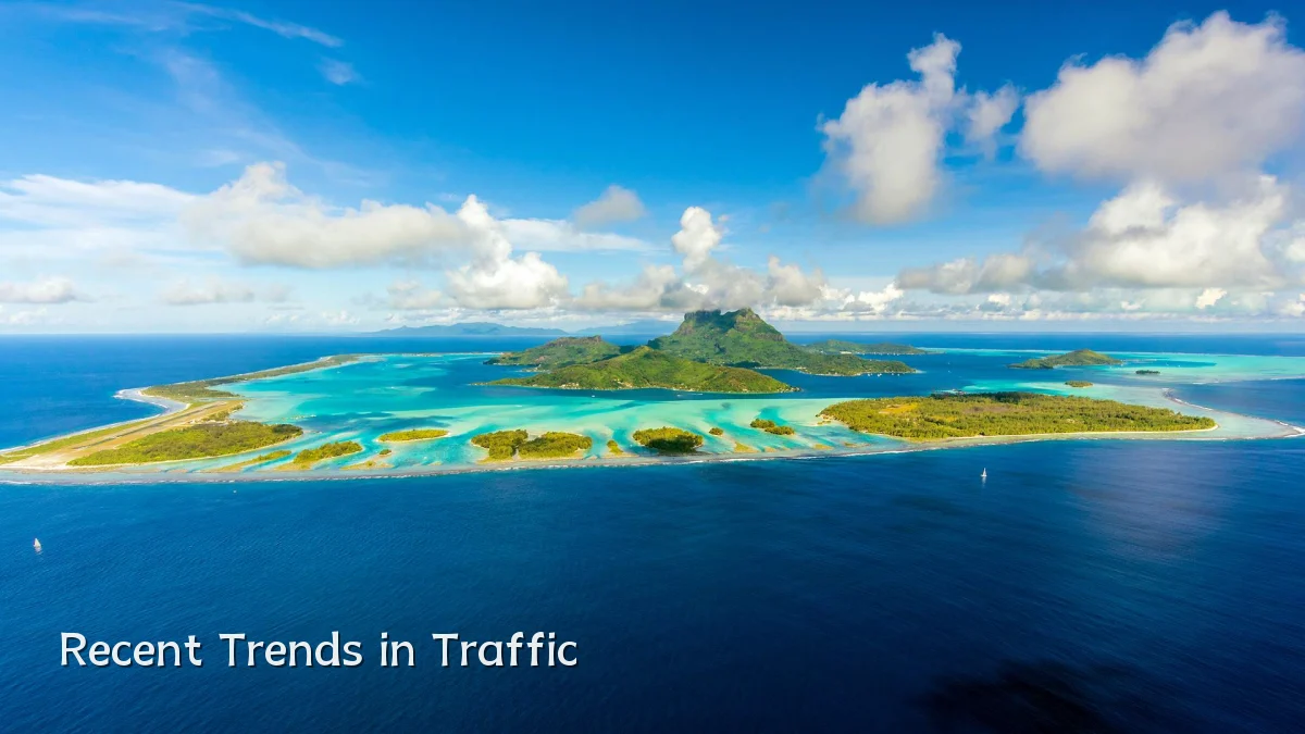 Recent Trends in Traffic