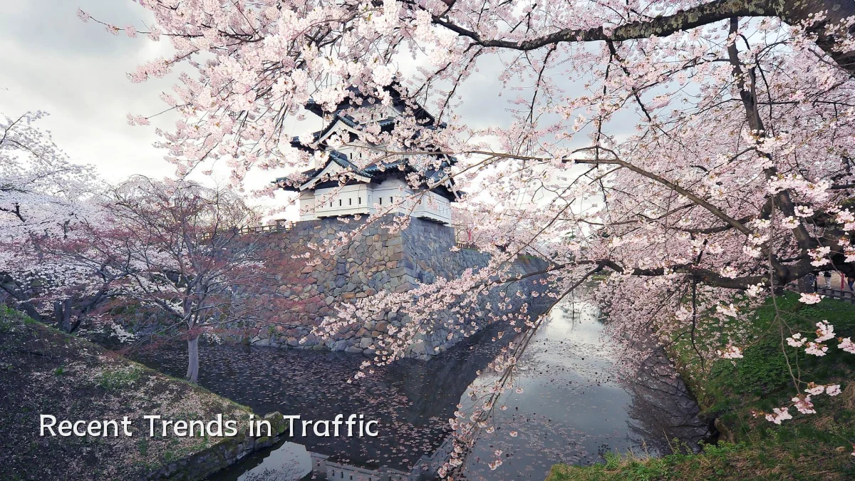 Recent Trends in Traffic