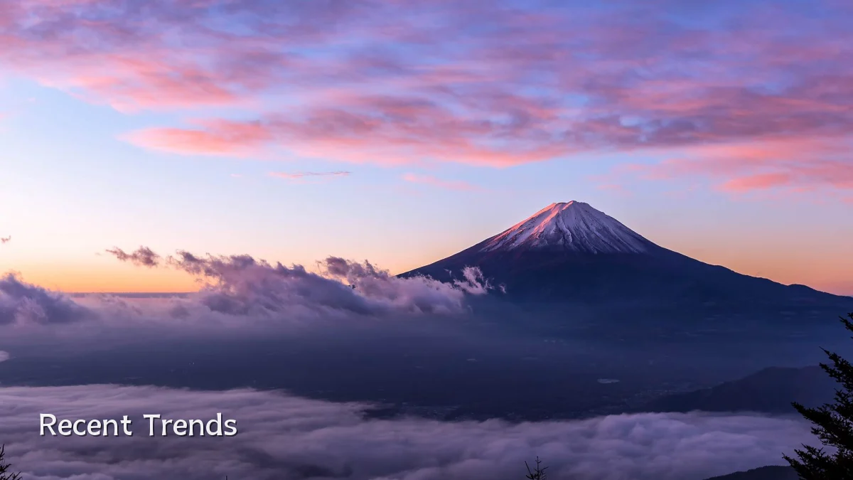 Recent Trends