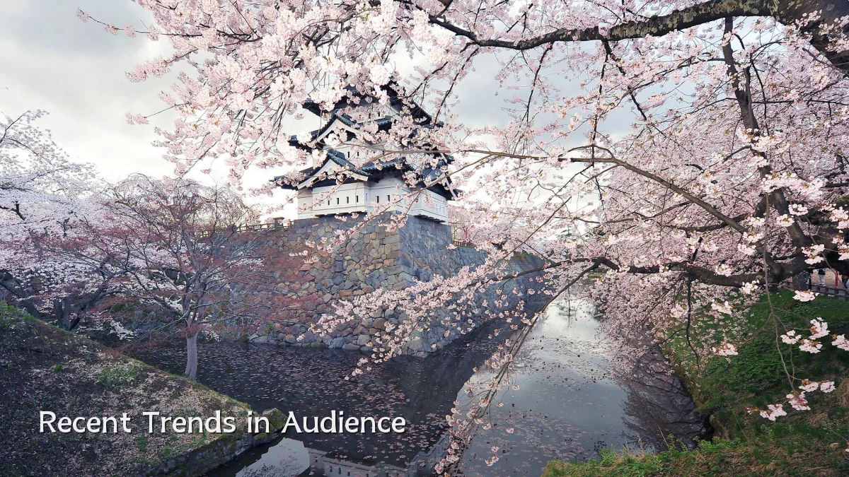 Recent Trends in Audience