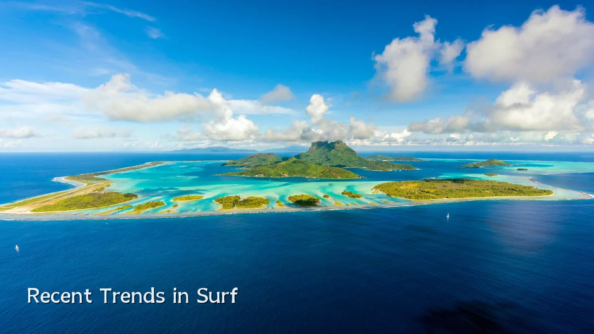 Recent Trends in Surf